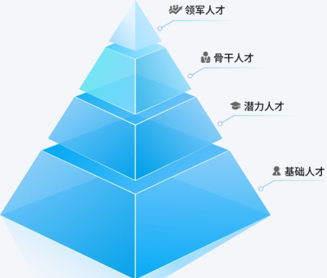 8fe9396f0a6bc468654136be2576050e.png