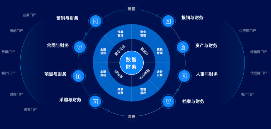 f74c44085ca8197e7e7910d66bc66045.png f74c44085ca8197e7e7910d66bc66045.png