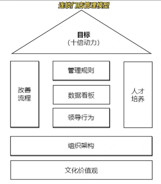 7118384e0d2aa11b487efb27c1b5f2bb.png 7118384e0d2aa11b487efb27c1b5f2bb.png