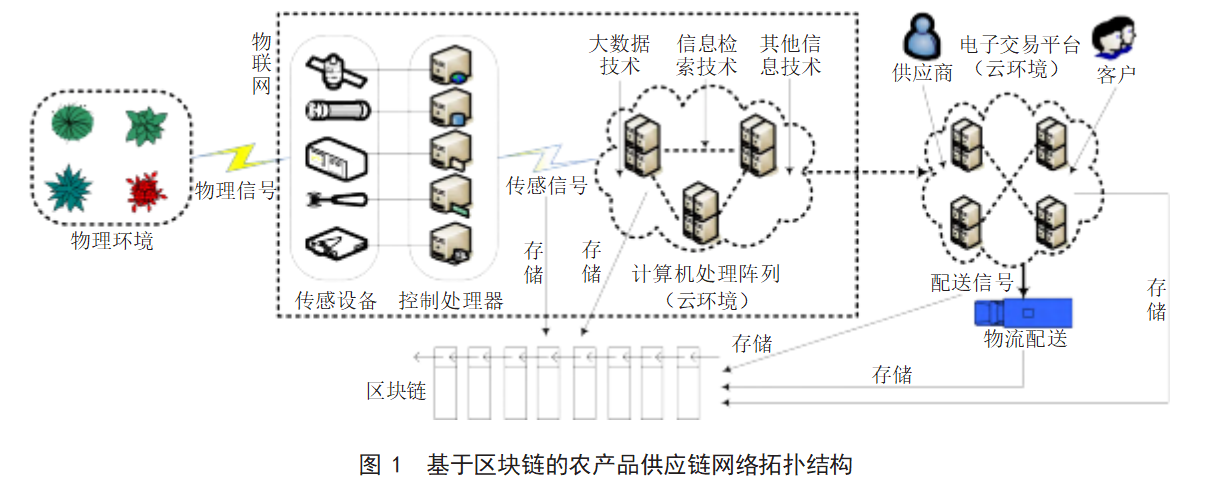 5d4475dbc82144db7bc955ebbde122ed.png 5d4475dbc82144db7bc955ebbde122ed.png