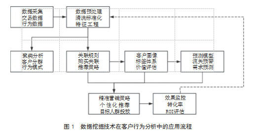 db9717307782df2ed23da7dfbc711307.png