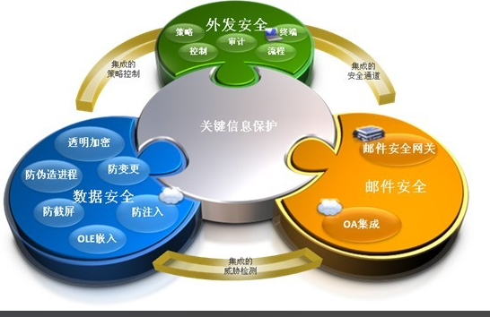 5104b6a244b9cb9d18357765e2aca203.png