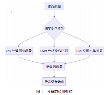 38b2f90b46484a72044eccc7703dc05a.png 38b2f90b46484a72044eccc7703dc05a.png