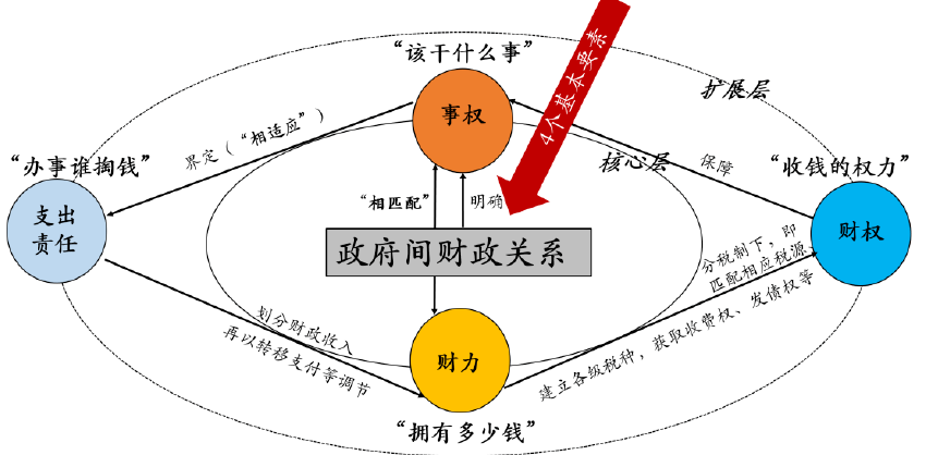 56381817f1e44294c77e2e262b81b7ad.png 56381817f1e44294c77e2e262b81b7ad.png