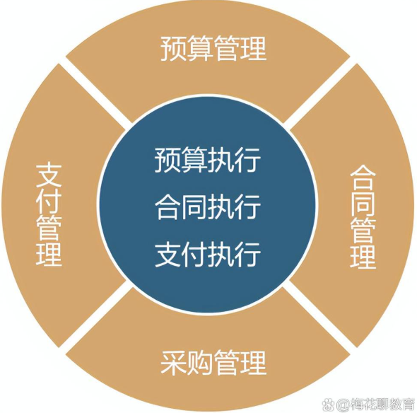 53cbbc5a2e0b8ab2476a7c94ec1a8b12.png 53cbbc5a2e0b8ab2476a7c94ec1a8b12.png