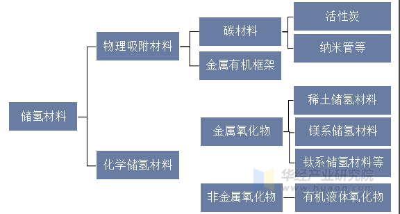 ed880742af65c78c368fae71f65216df.png