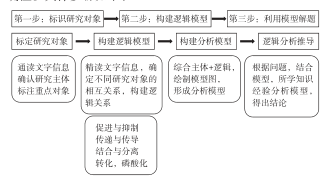 fc5ea3fba410edfa9ce81b5a1f2f300a.png