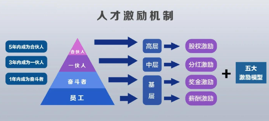 2c3e554bce412df5db3ff987f28a0349.png